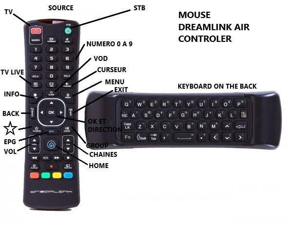 Air mouse remote controler